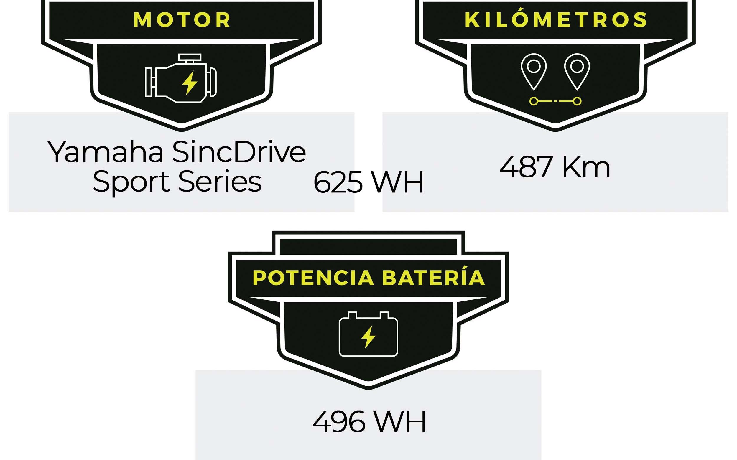 E-Bike Giant Zyclora ·  Stance E+ 2, Usata, 2023, Barcelona