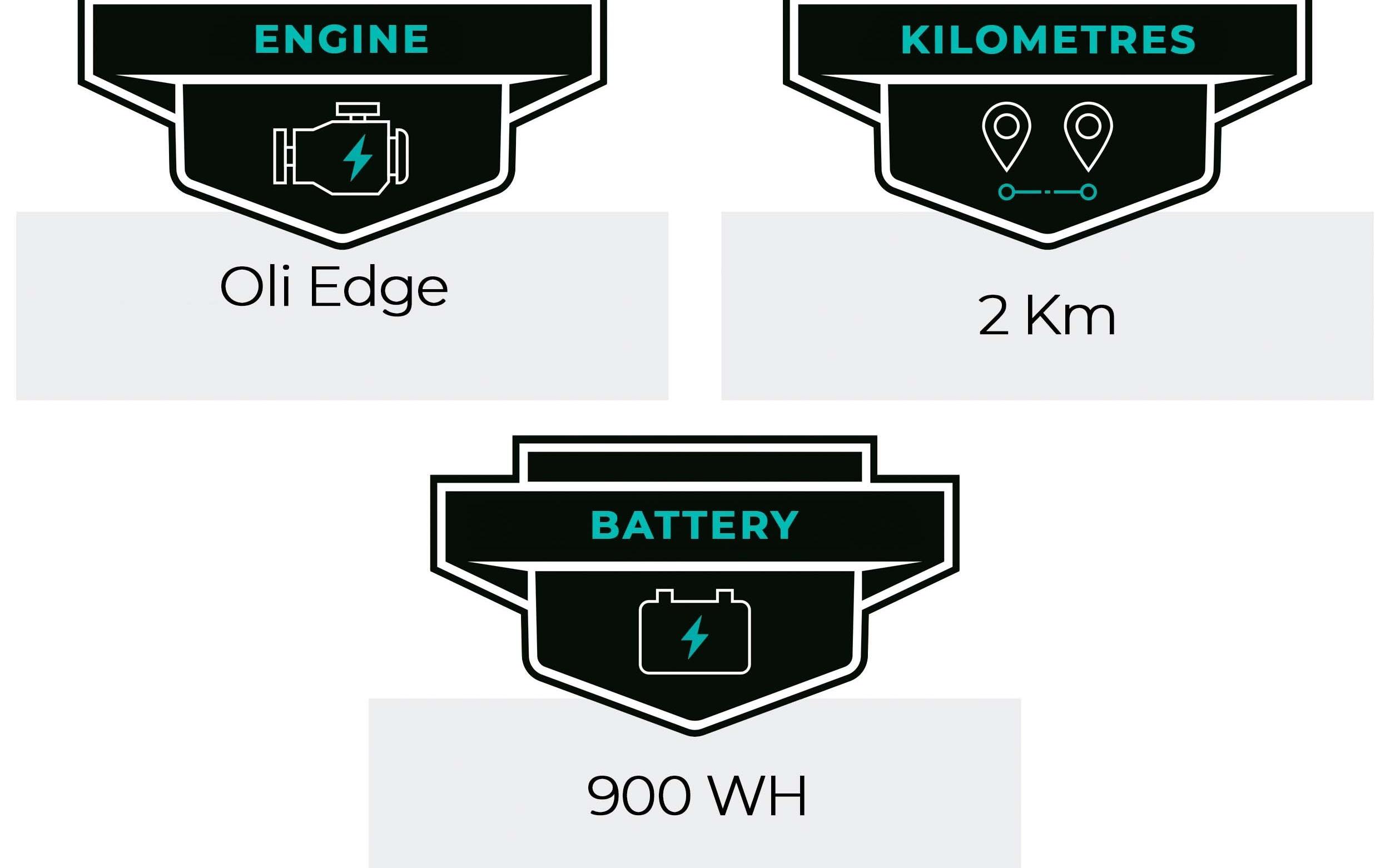 E-Bike Olympia Zyclora ·  Karbo carbonio GX, Usata, 2023, Barcelona