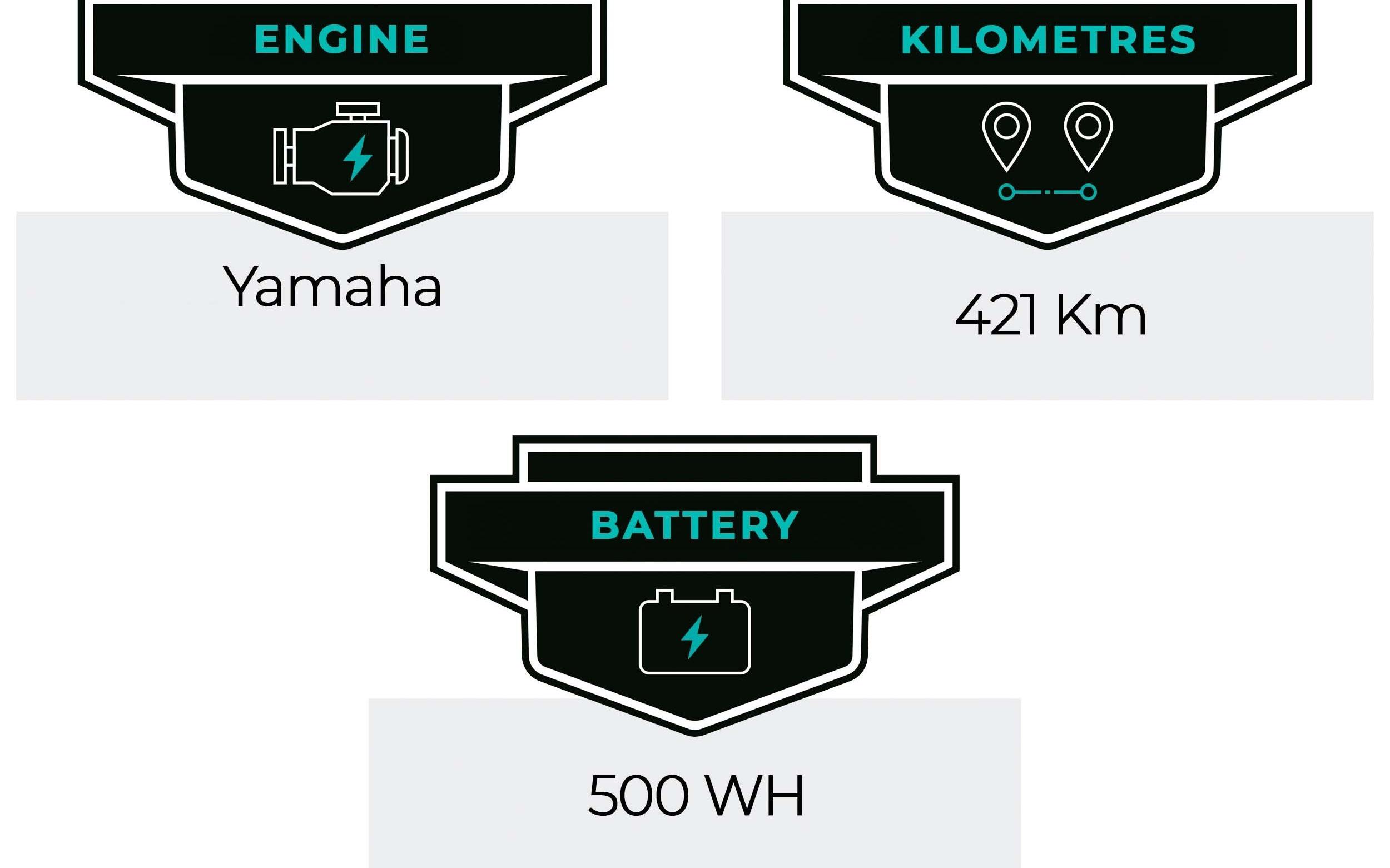 E-Bike Liv Zyclora · Liv Temps E+, Usata, 2022, Barcelona