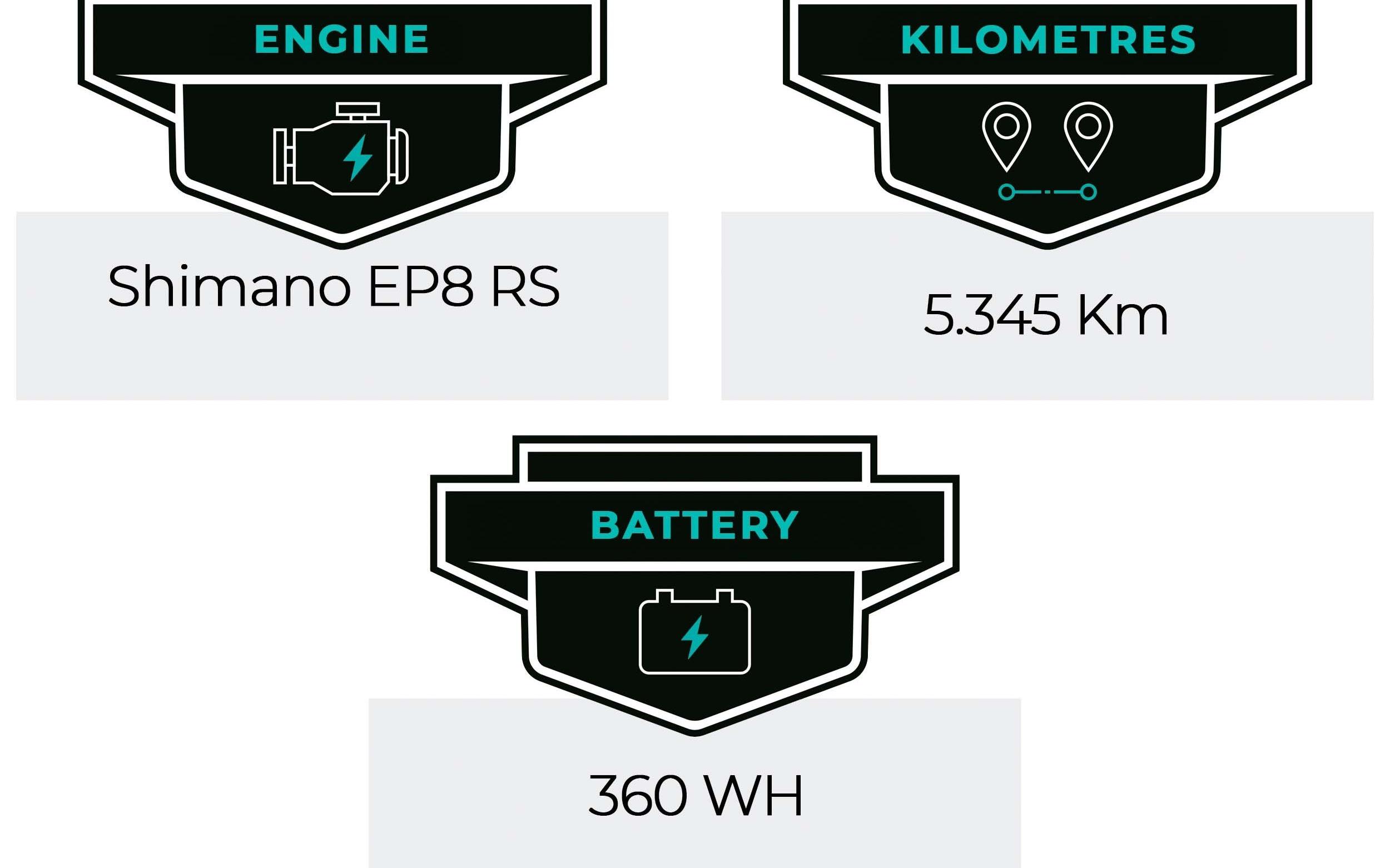 E-Bike Orbea Zyclora ·  Rise carbonio, Usata, 2022, Barcelona