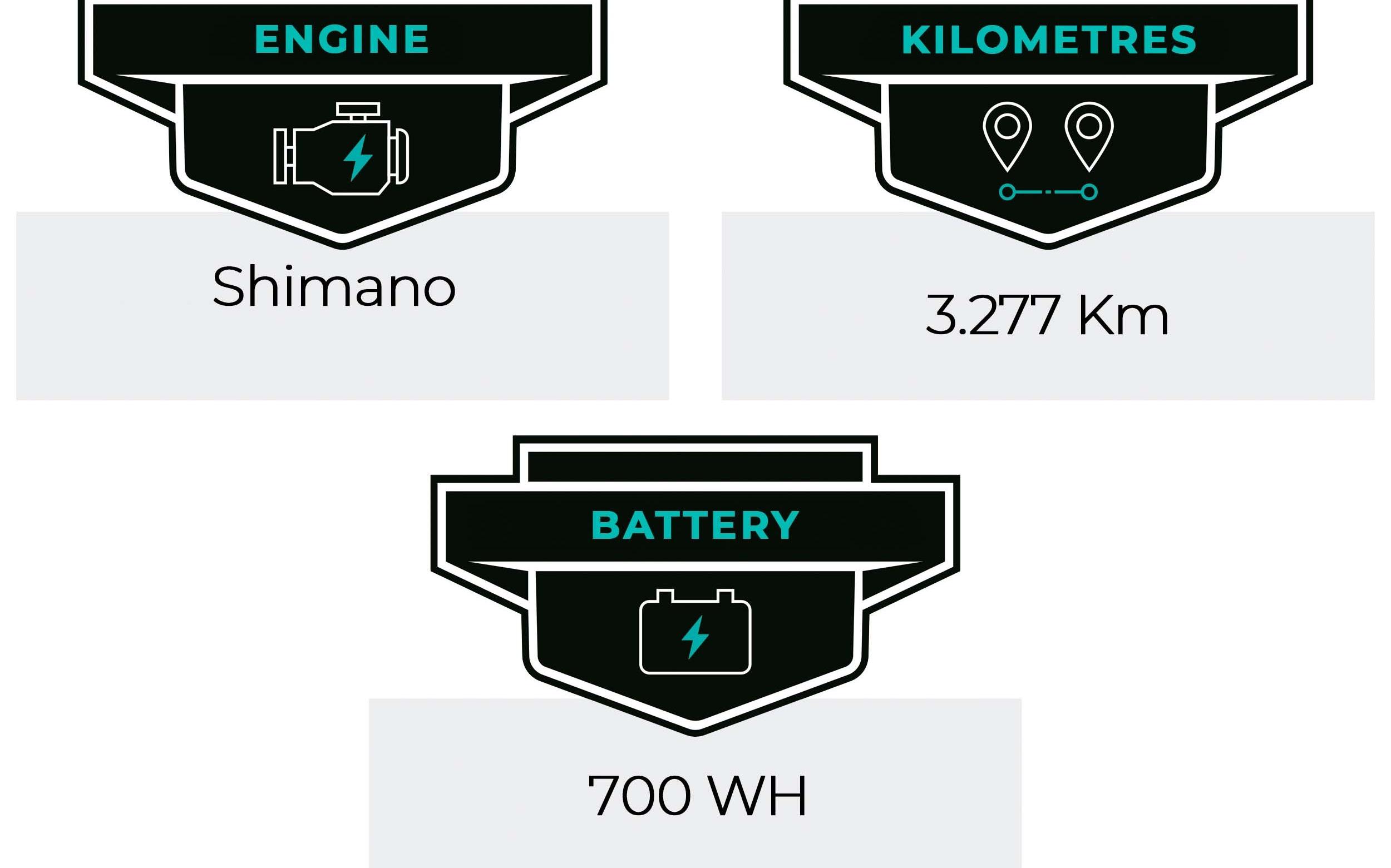 E-Bike BH Zyclora ·  Xtep, Usata, 2022, Barcelona