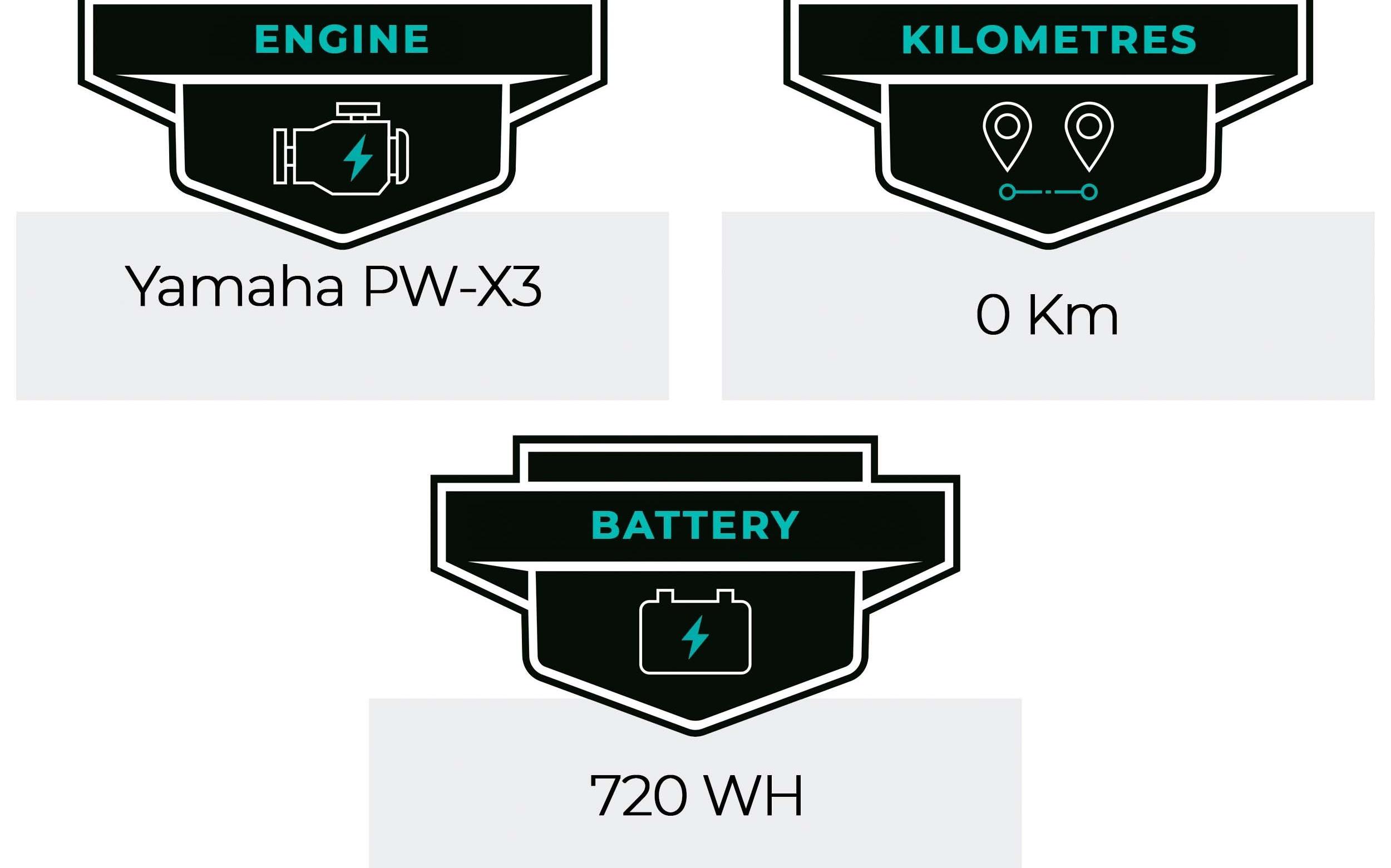 E-Bike Haibike Zyclora ·  AllMtn 2, KM 0, 2023, Barcelona