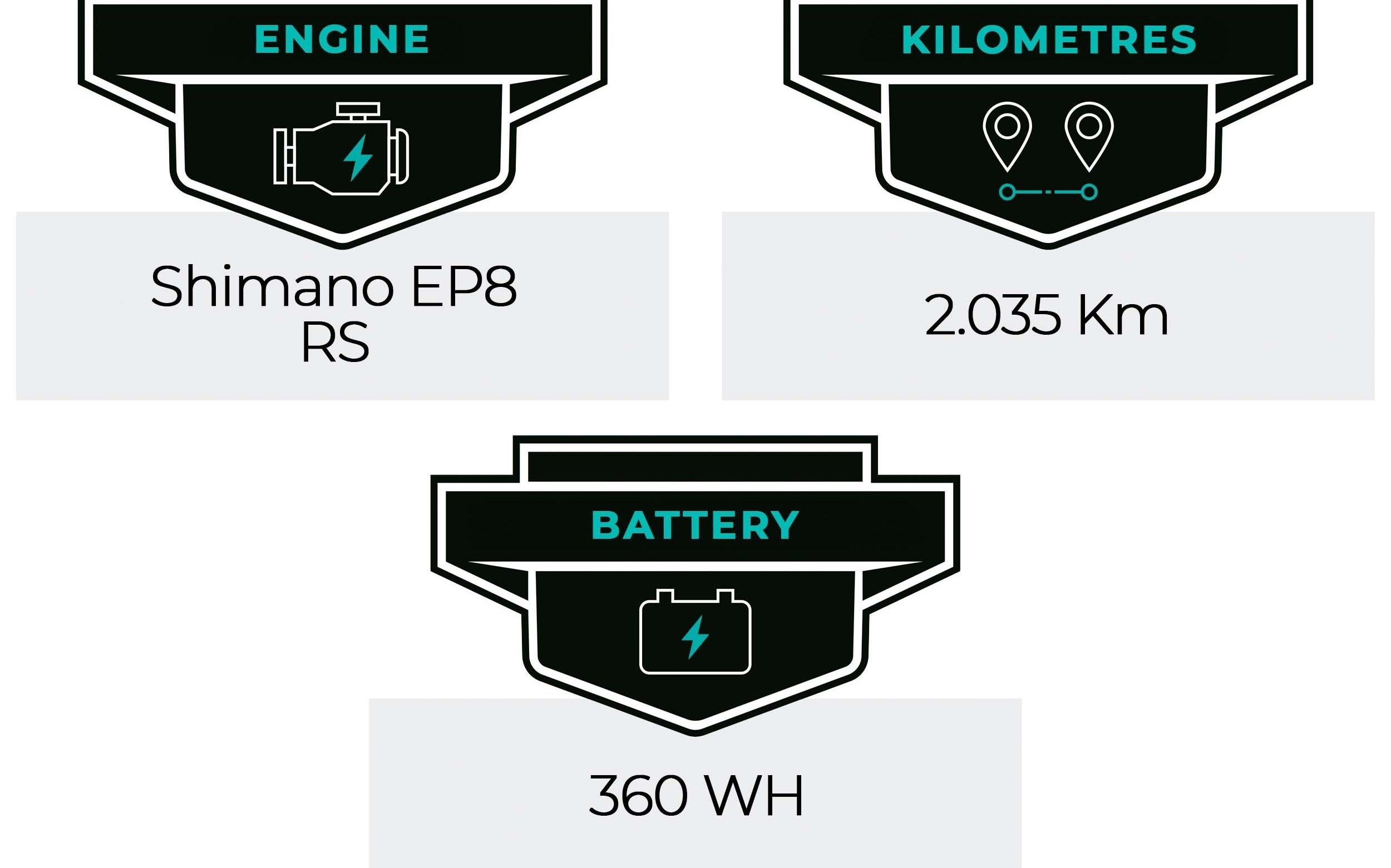 E-Bike Orbea Zyclora ·  Rise M Team carbonio, Usata, 2022, Barcelona