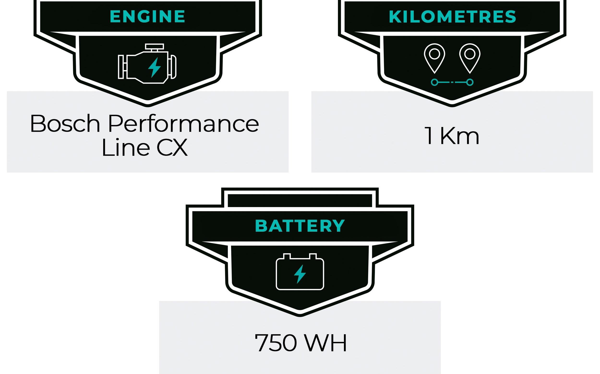 E-Bike Ghost Zyclora ·  e-ASX Universal 130, Usata, 2023, Barcelona