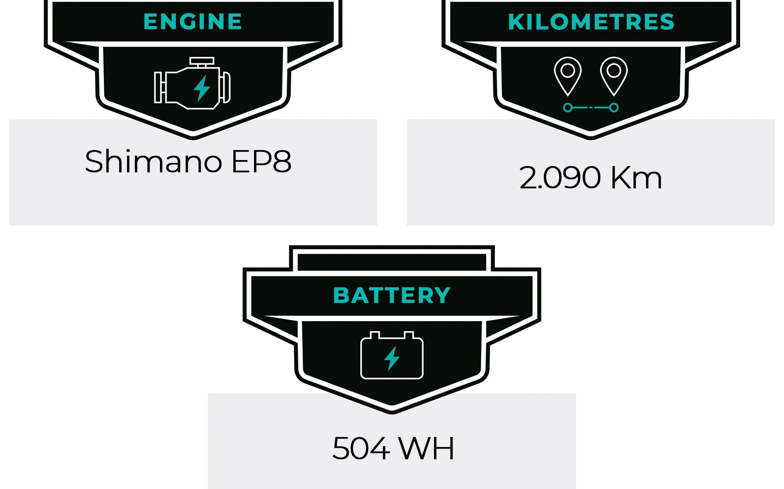 E-Bike False Zyclora · Husqvarna MC4, Usata, 2021, Barcelona