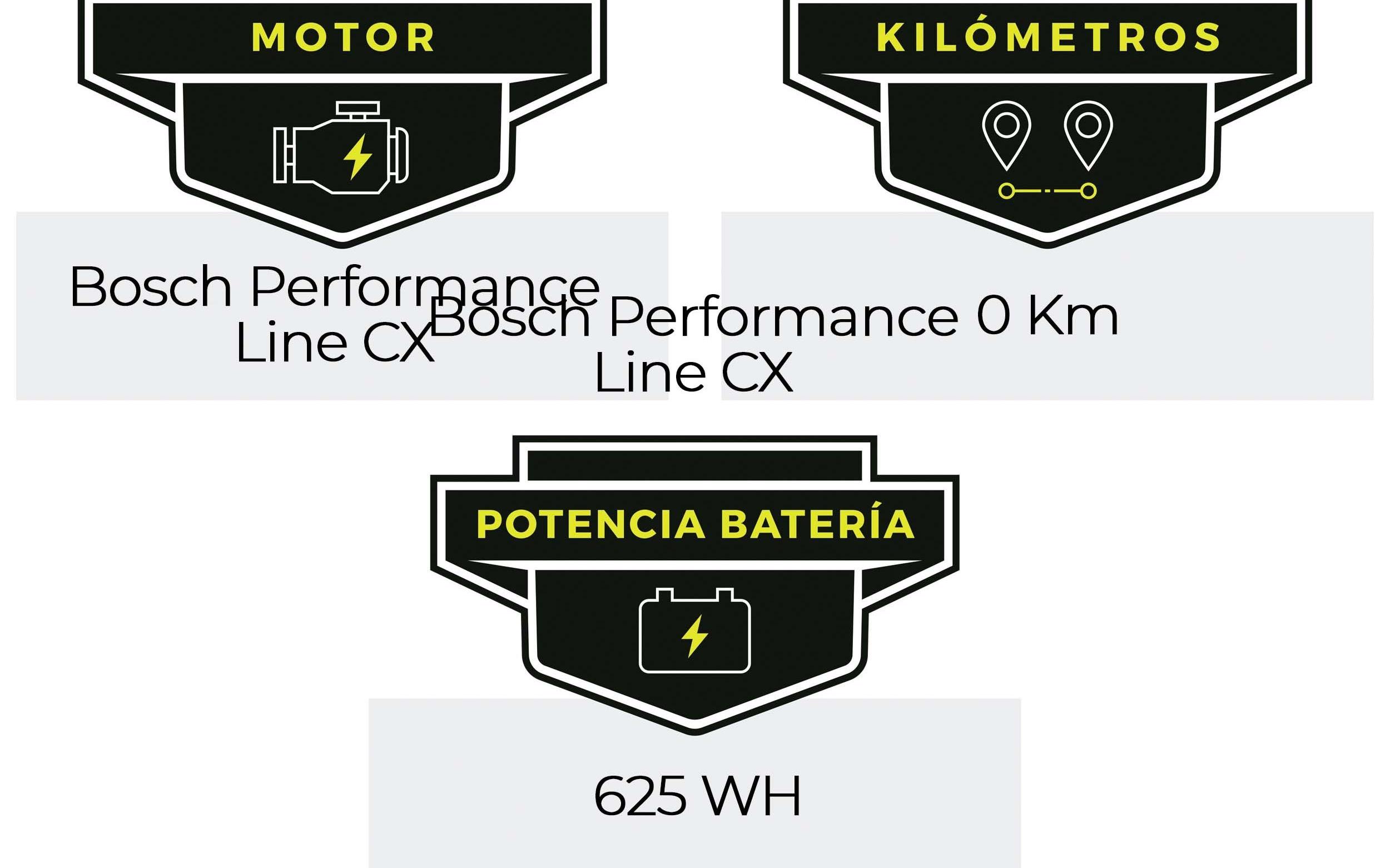 E-Bike Scott Zyclora ·  Patron E-Ride 930, KM 0, 2024, Barcelona