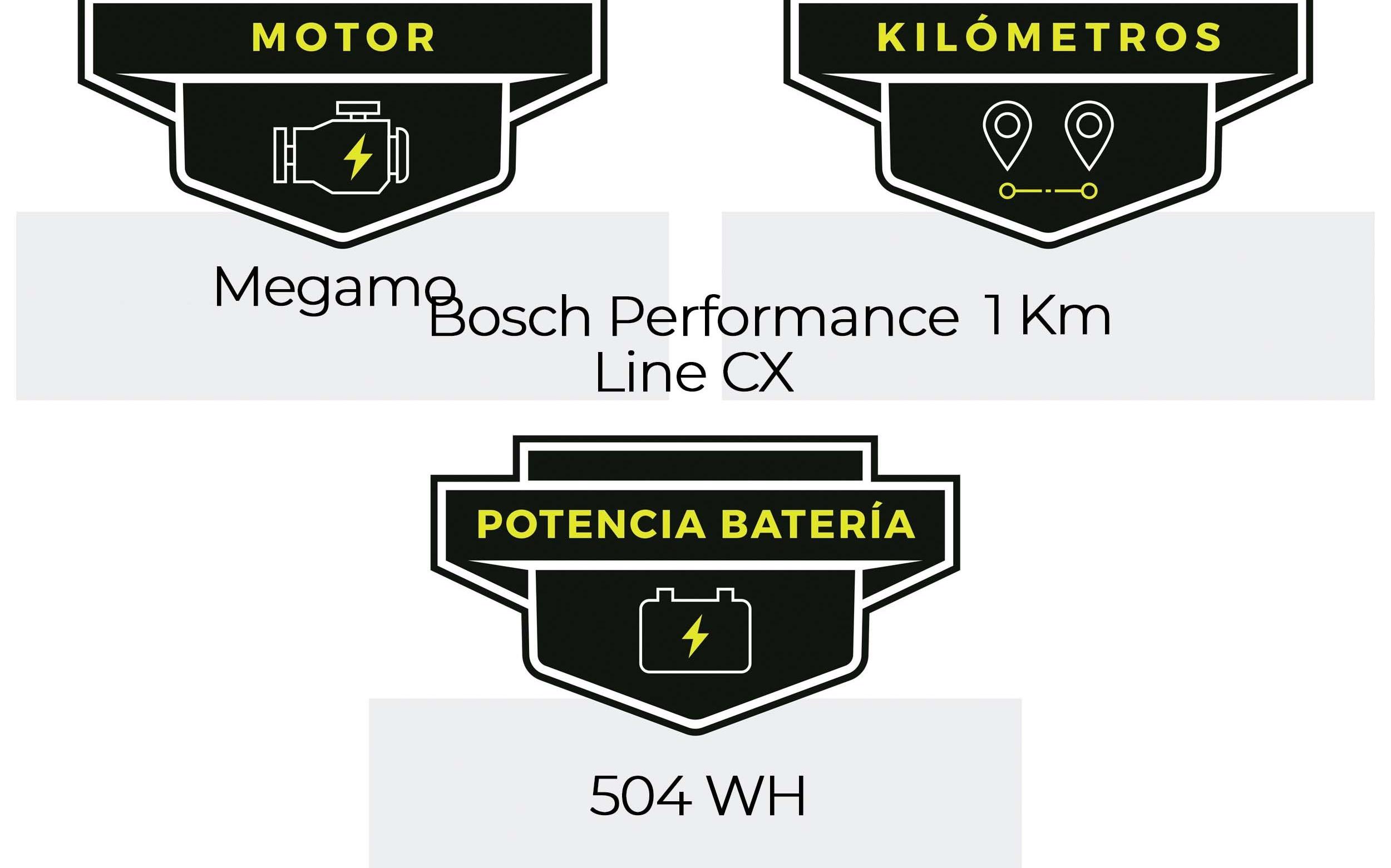 E-Bike Megamo Zyclora ·  Ridon 10, Usata, 2023, Barcelona