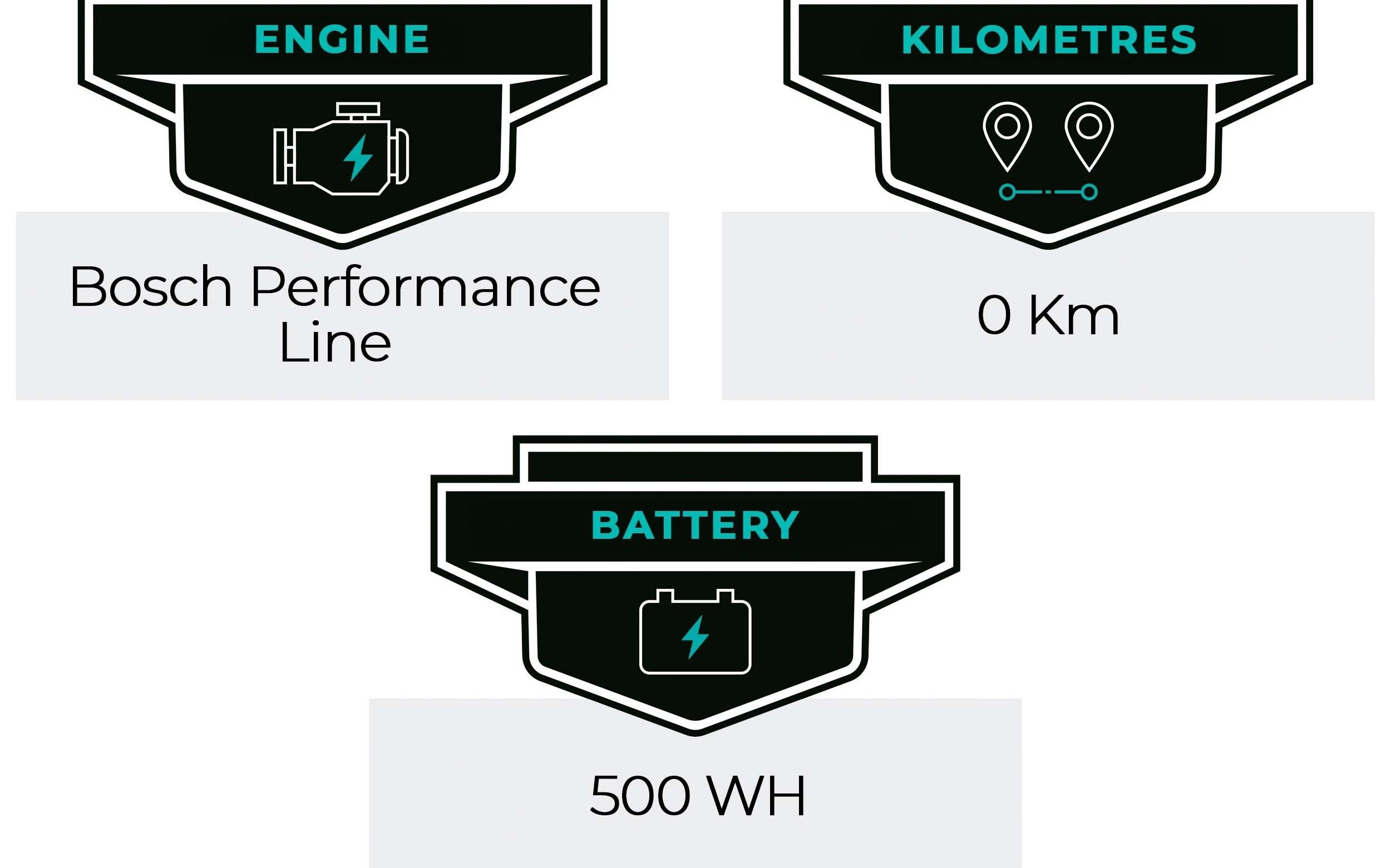 E-Bike Scott Zyclora ·  Sub Active E-Ride 10, KM 0, 2023, Barcelona