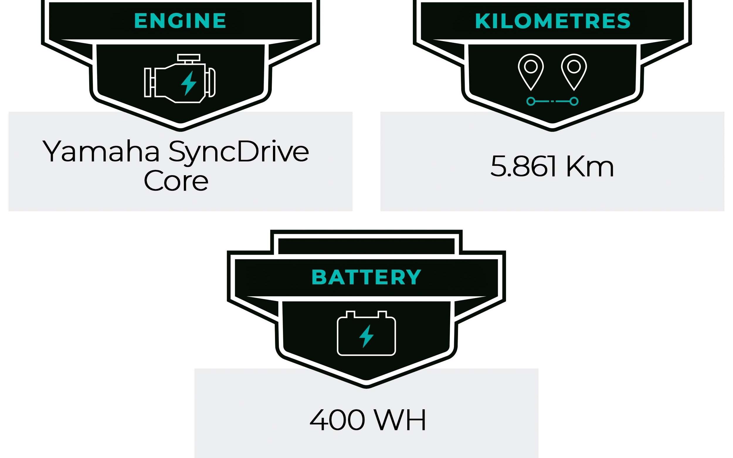 E-Bike Giant Zyclora ·  Talon E+3, Usata, 2022, Barcelona