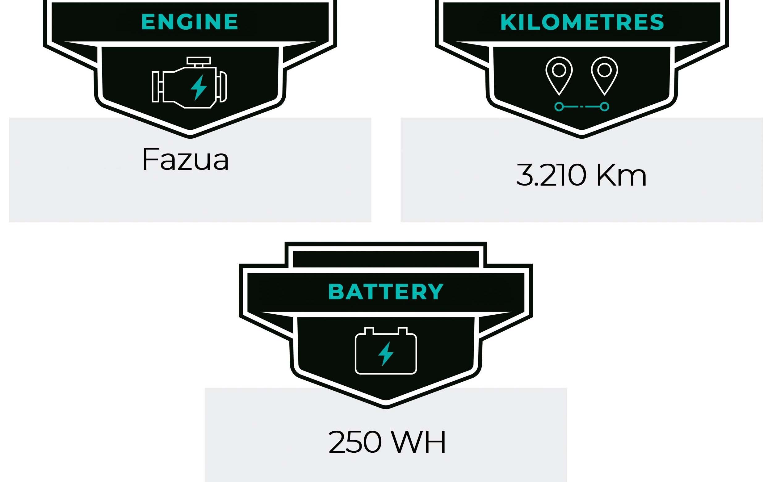 E-Bike Focus Zyclora ·  Paralane 2 Carbonio, Usata, 2022, Barcelona