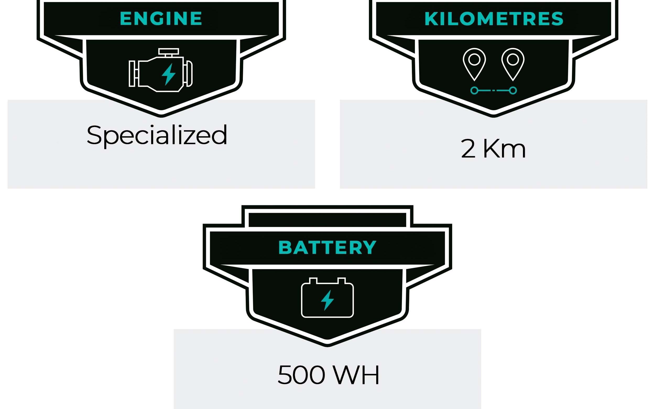 E-Bike Specialized Zyclora ·  Turbo Levo FSR, Usata, 2023, Barcelona