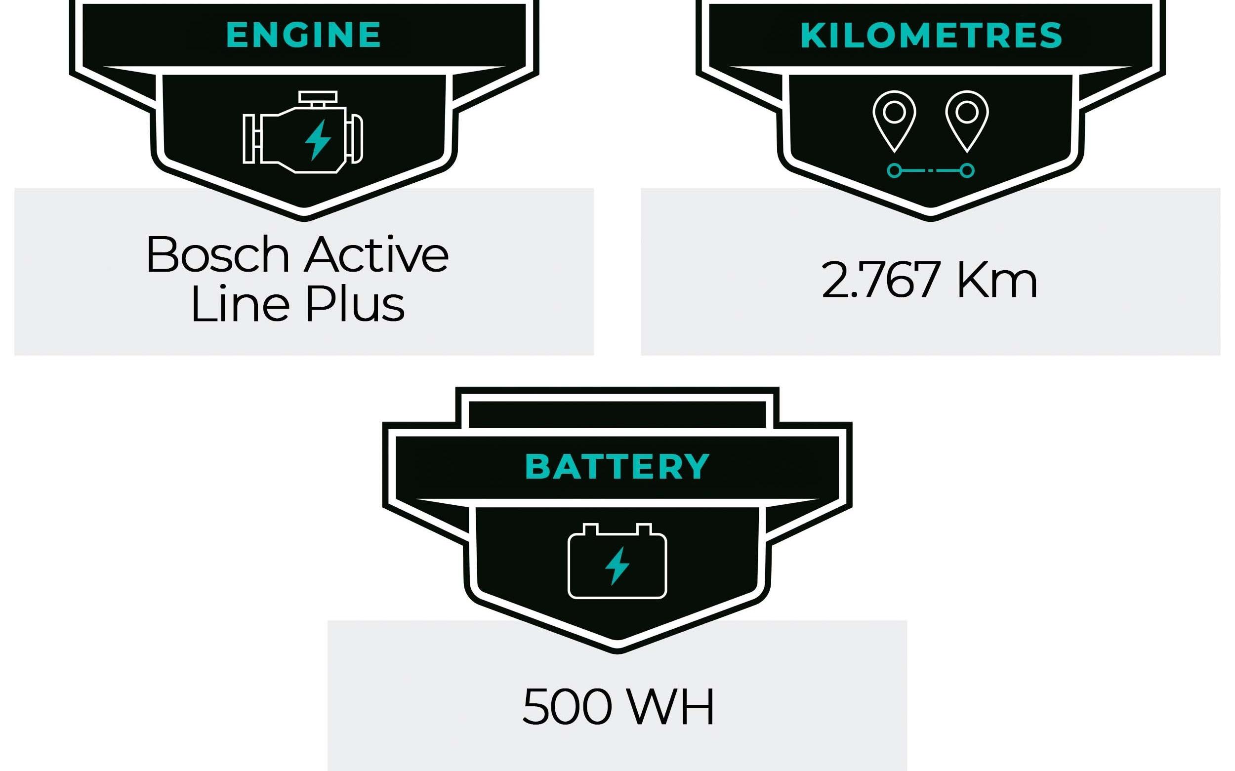 E-Bike Scott Zyclora ·  Aspect eRide 940, Usata, 2022, Barcelona