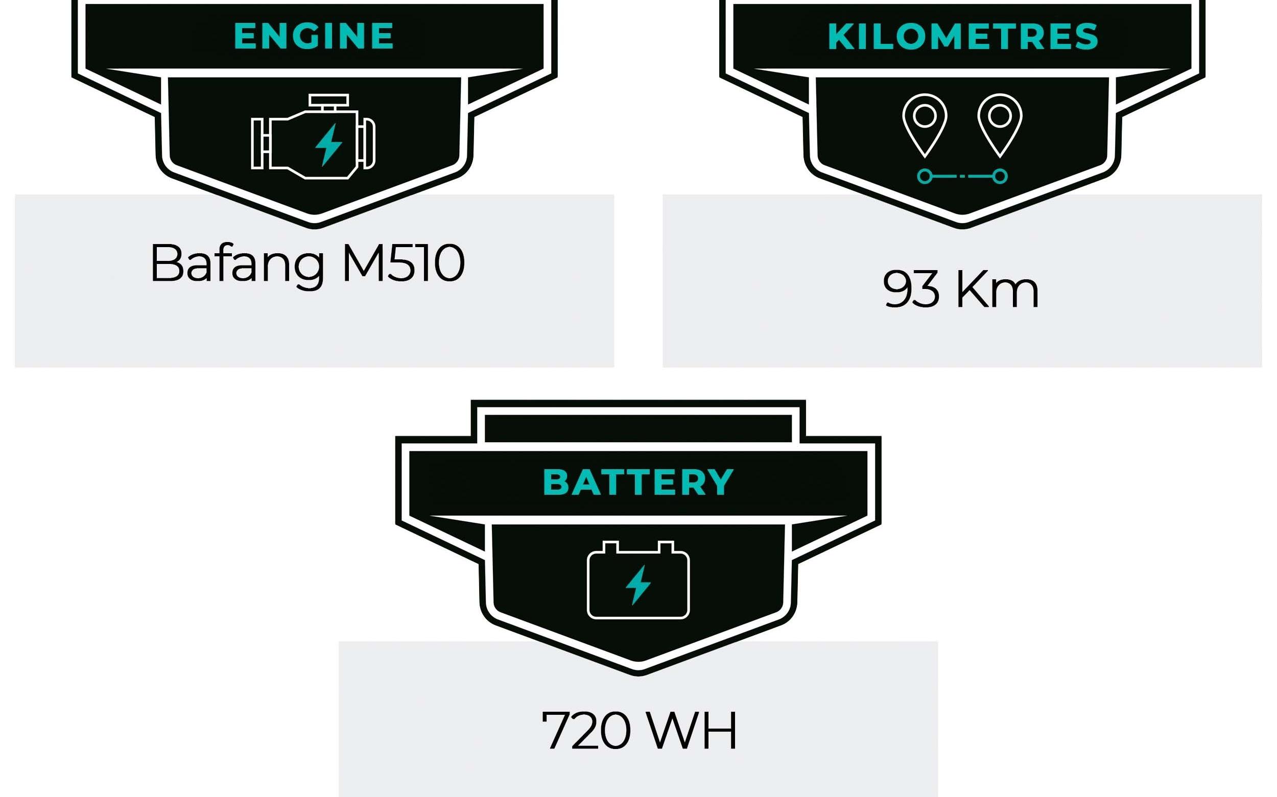 E-Bike Berria Zyclora ·  Bravo Hybrid HP, Usata, 2023, Barcelona