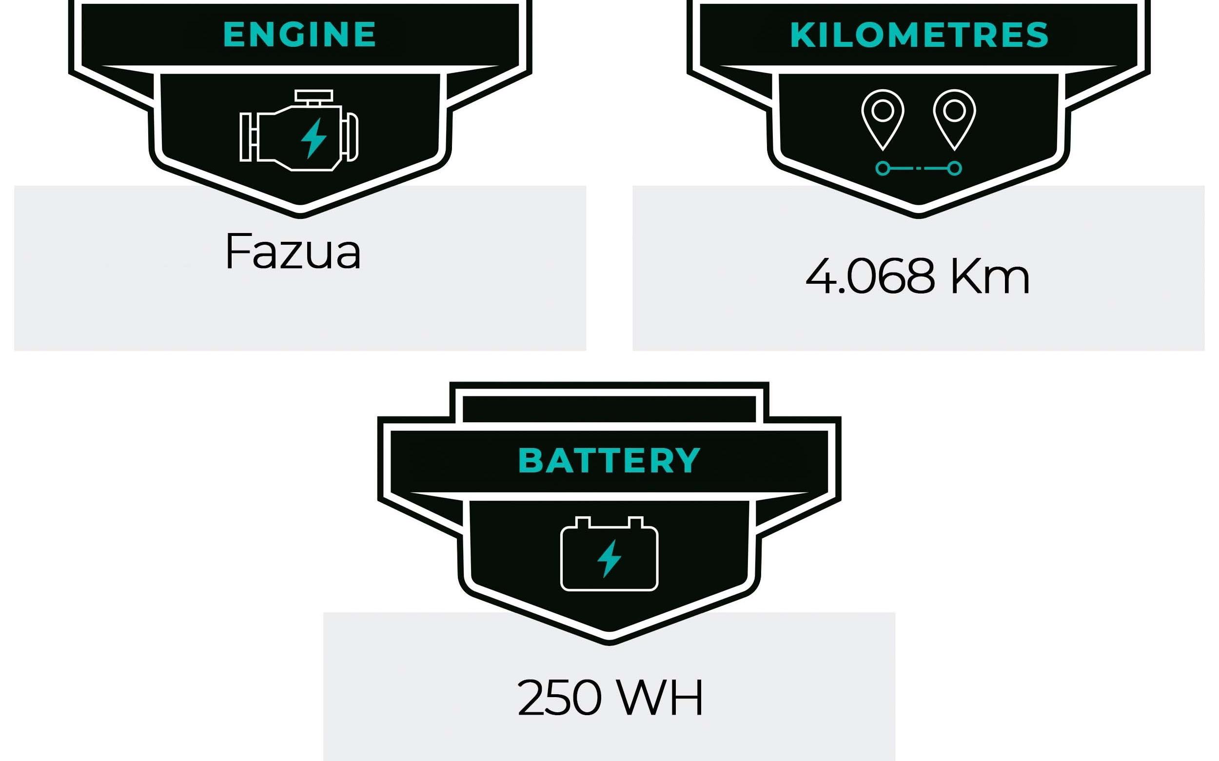 E-Bike Focus Zyclora ·  Paralane 2 Carbonio, Usata, 2021, Barcelona