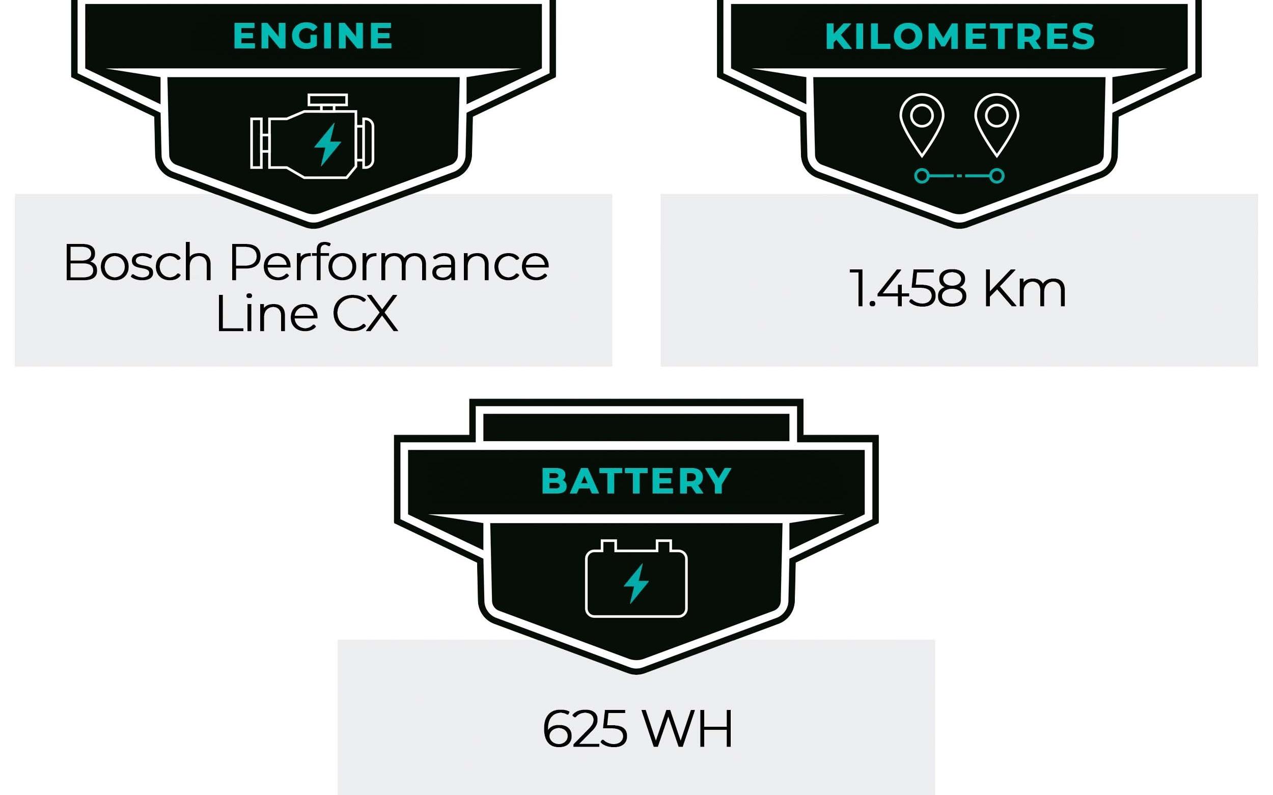 E-Bike False Zyclora · Corratec E-Power RS, Usata, 2021, Barcelona