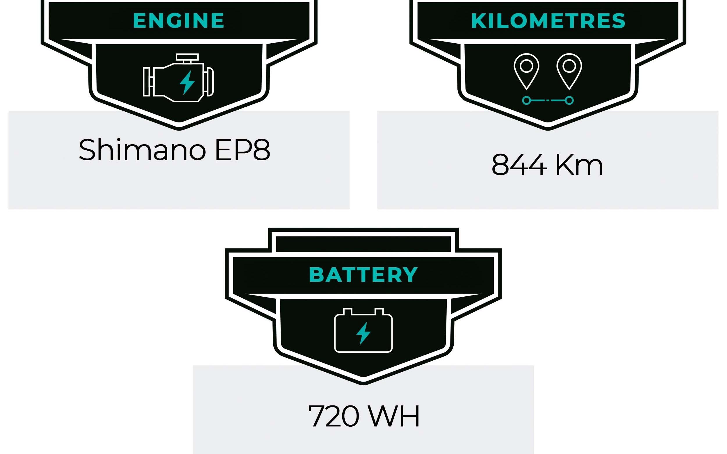 E-Bike BH Zyclora ·  Xtep Lynx Carbonio XT, Usata, 2022, Barcelona