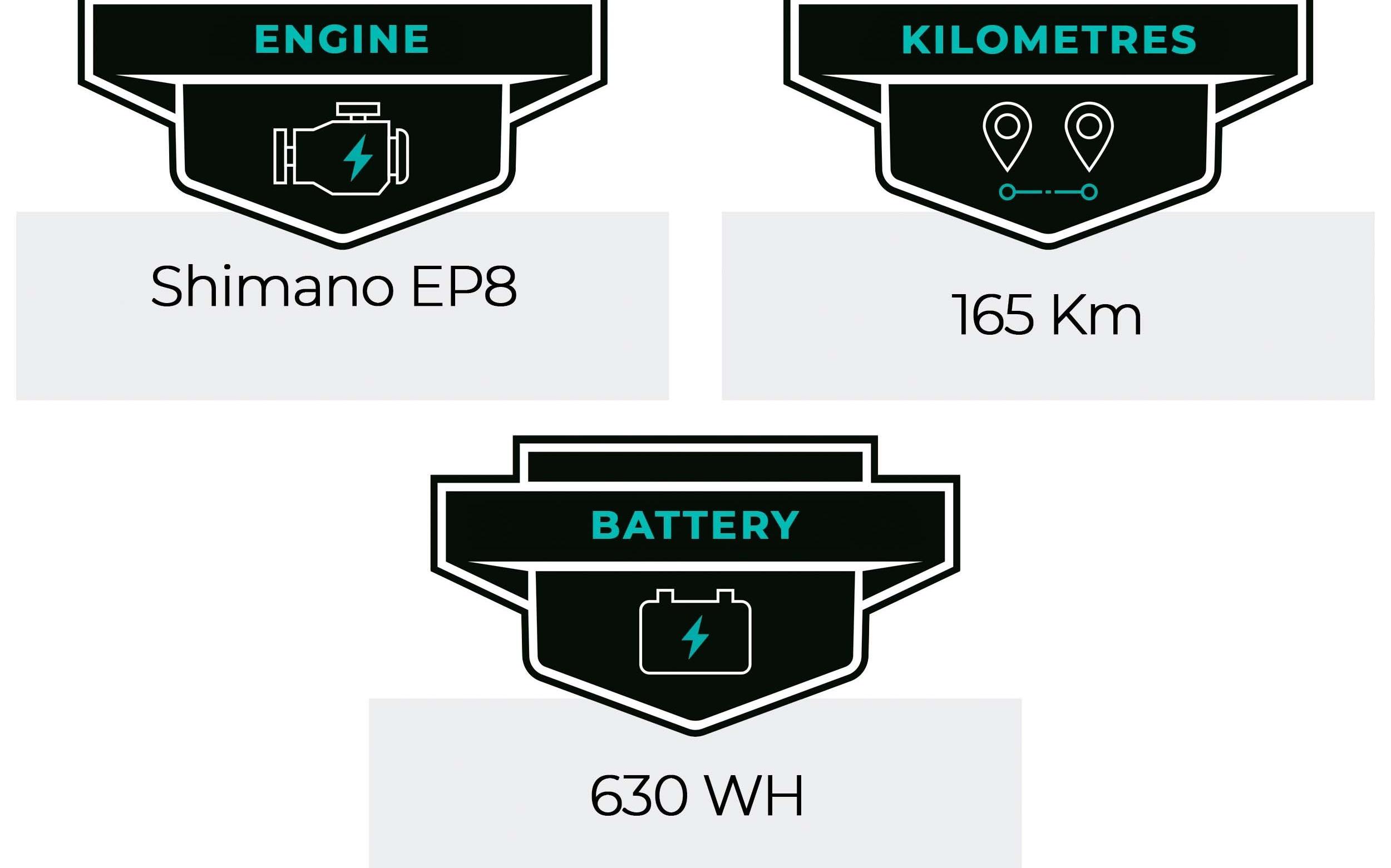 E-Bike False Zyclora · Husqvarna Mountain Cross MC5, Usata, 2022, Barcelona