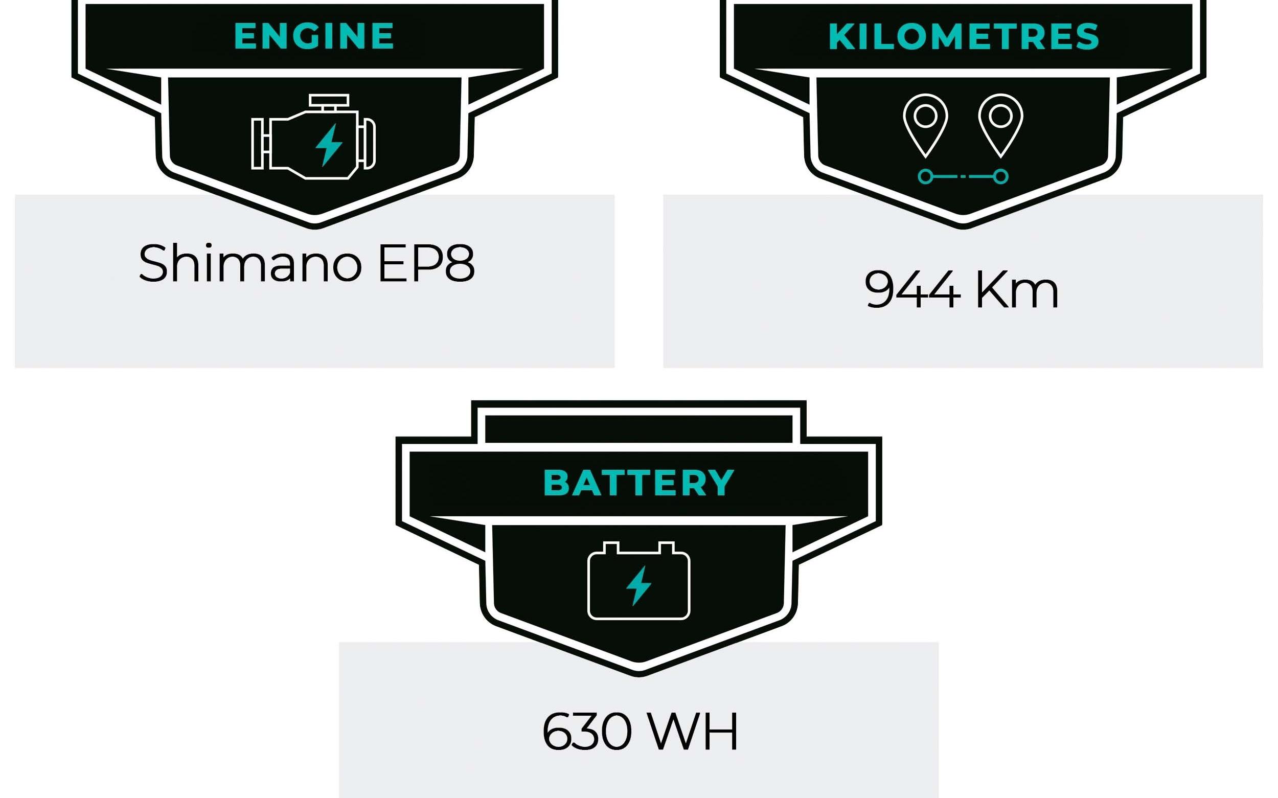 E-Bike False Zyclora · Husqvarna Mountain Cross MC6, Usata, 2022, Barcelona