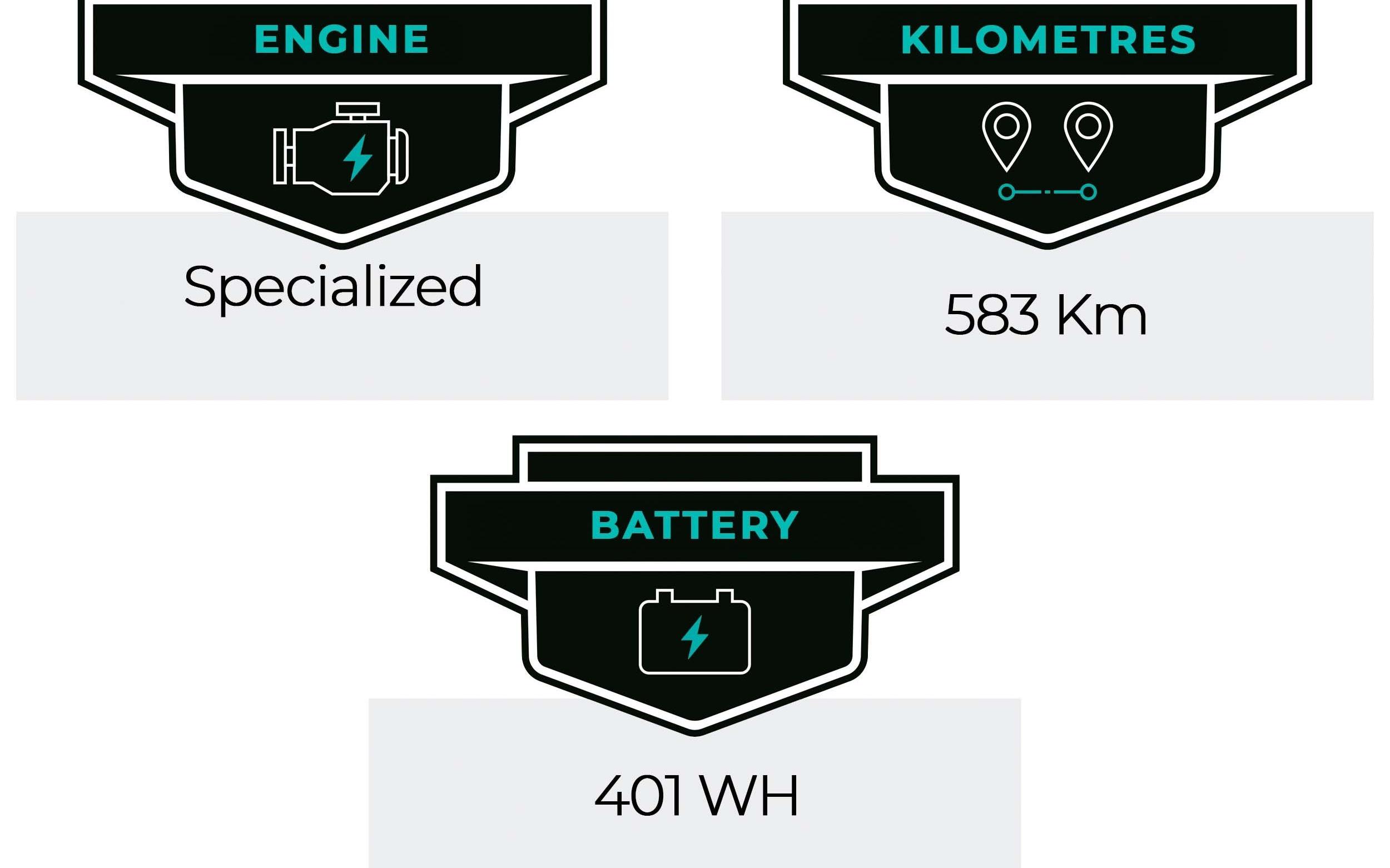 E-Bike Specialized Zyclora ·  Turbo Levo HT, Usata, 2022, Barcelona