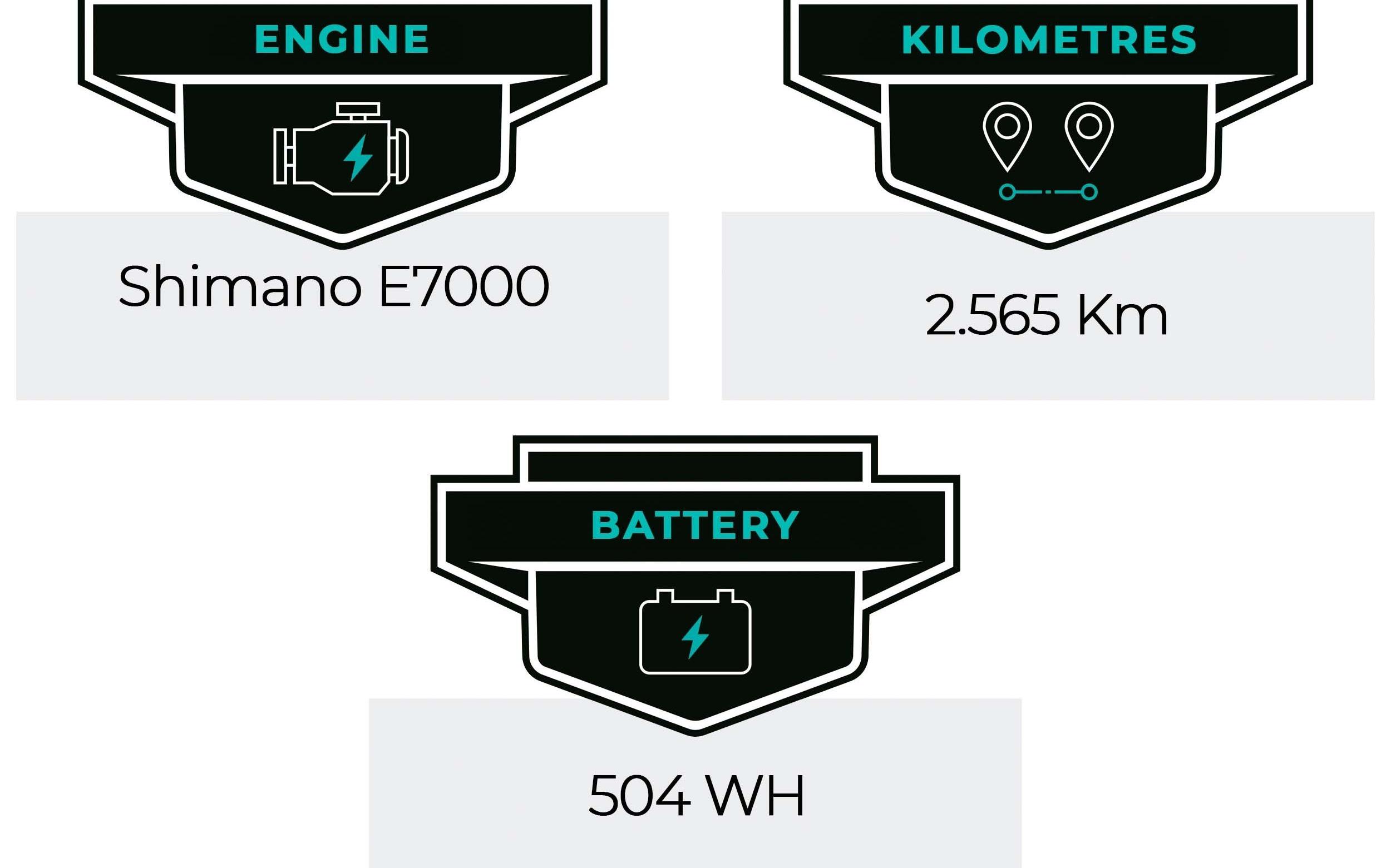 E-Bike Merida Zyclora ·  eBig Nine 300SE, Usata, 2019, Barcelona