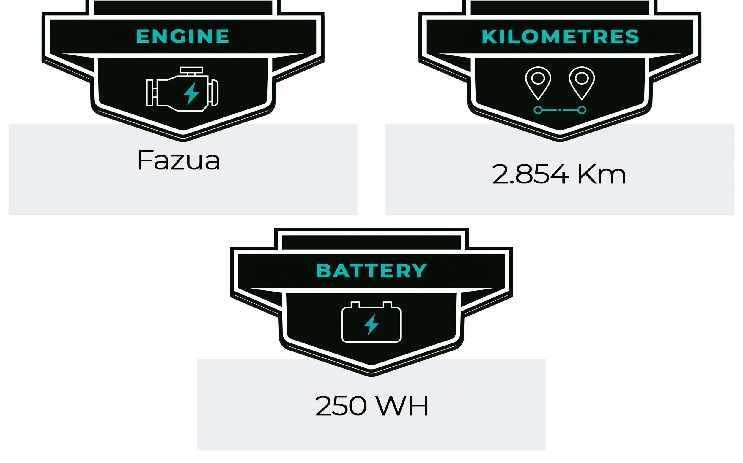 E-Bike Focus Zyclora ·  Paralane 2 carbonio Di2 11V, Usata, 2022, Barcelona