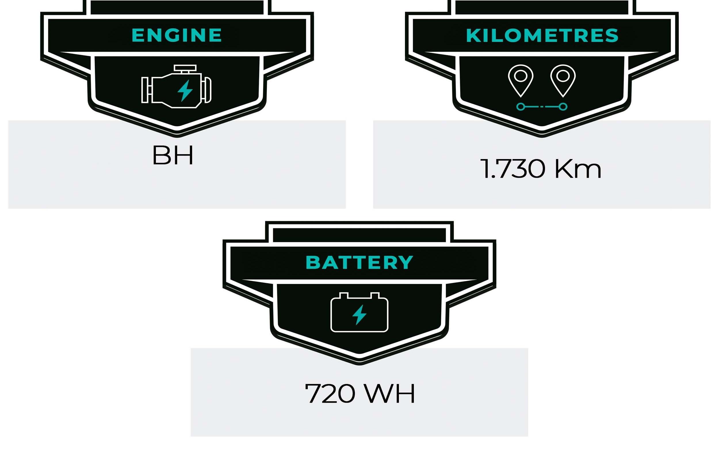 E-Bike BH Zyclora ·  Atom Lynx Pro 5.5 XT, Usata, 2020, Barcelona