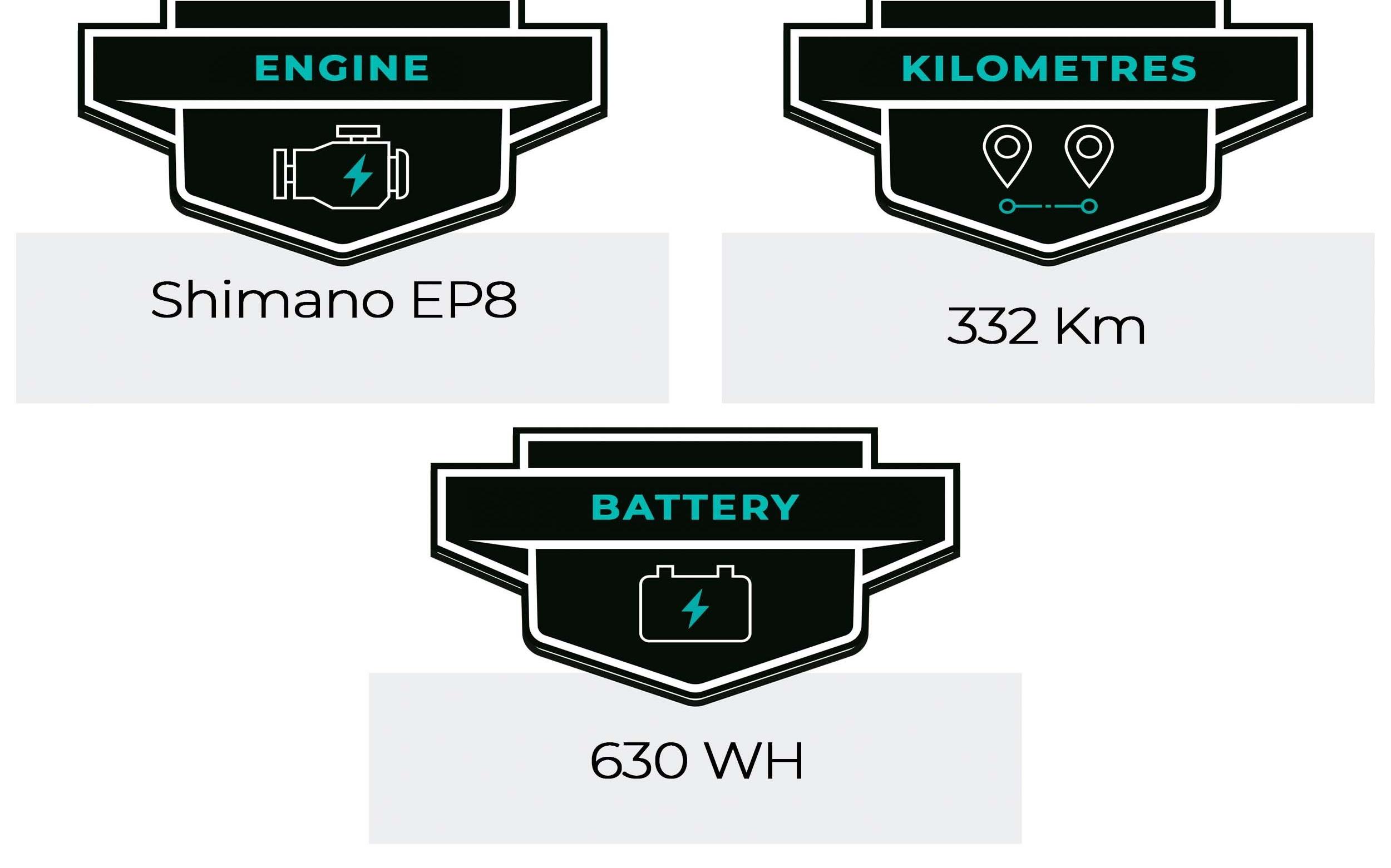 E-Bike Merida Zyclora ·  e-One 40, Usata, 2022, Barcelona